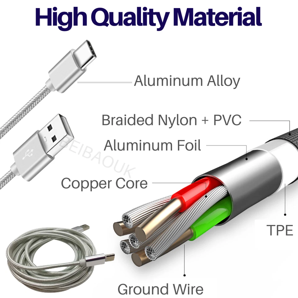 10Ft Type C Cable 3A Fast Charging USB-C Sync Charger Cord For Samsung S21 S20 - Image 3 of 4