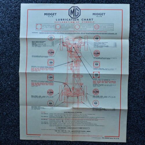 Vintage CASTROL OIL Lubrication Chart For MG MIDGET, TA & TB - Picture 1 of 13
