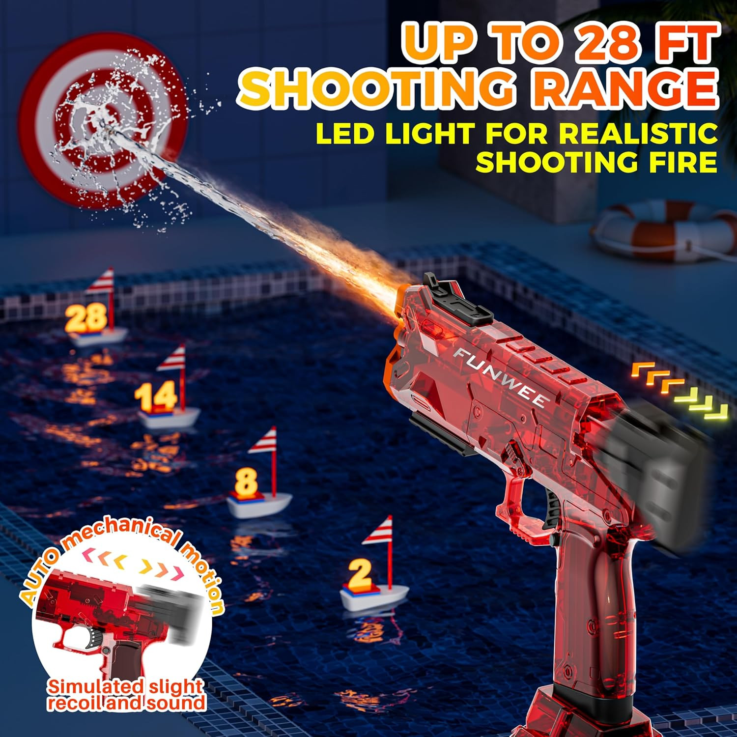 2025 New Upgrade Electric Water Guns for Adults Kids, Light up Most Powerful Ful