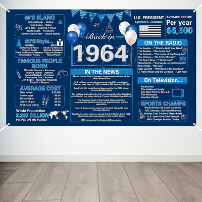 60th Birthday Decorations for 1964 Blue and Silver Back in 1964 Birthday Back...