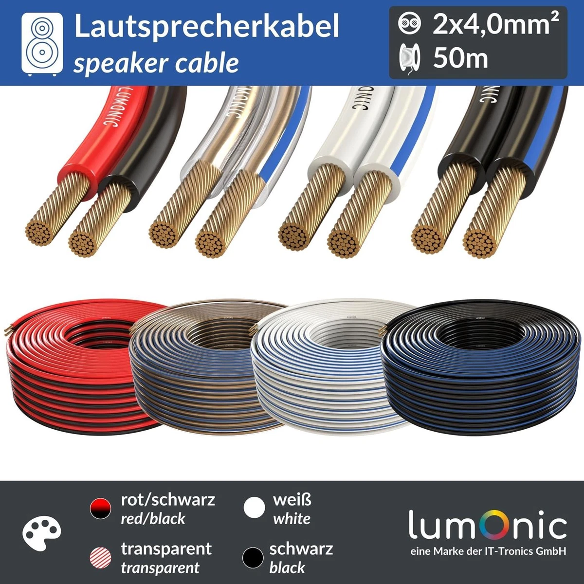 InLine Lautsprecherkabel, 2X 0,75 Qmm, CCA, Transparent, 50m