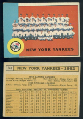 66396) 1963 Topps 247 Yankees Team Yankees-VGX | eBay
