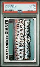 1973 Topps Baseball Cards 78
