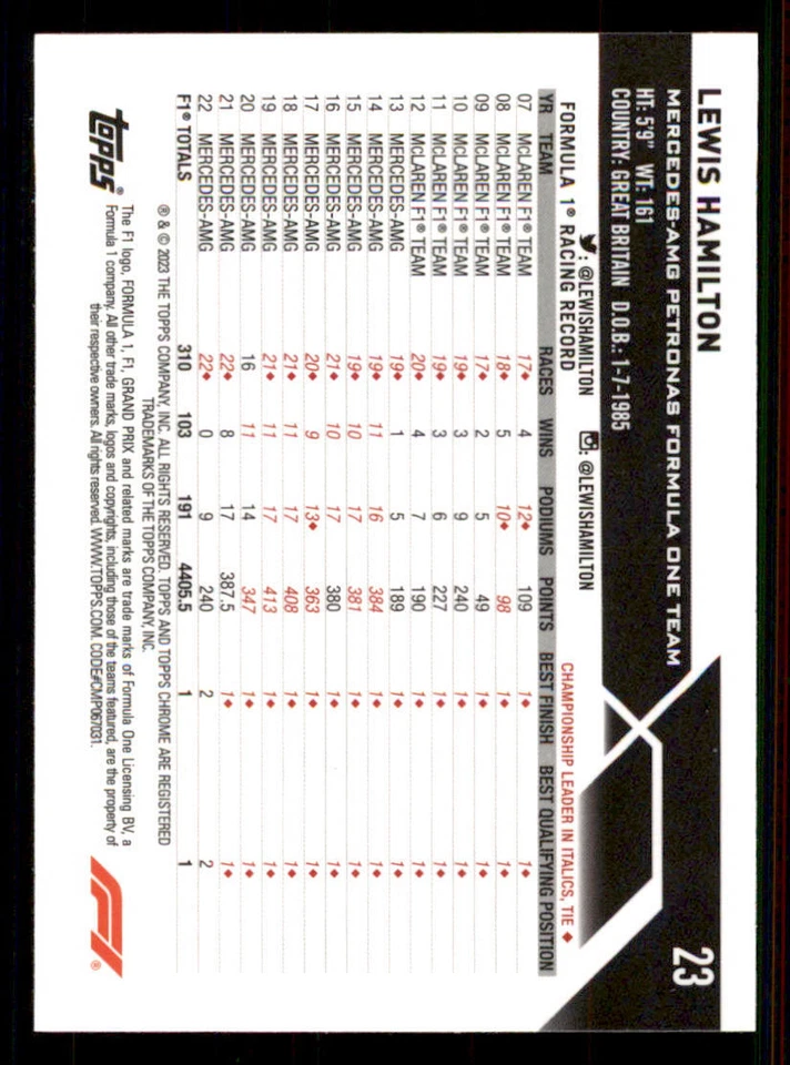 2023 Topps Chrome Formula 1 #23 Lewis Hamilton - Image 2 of 2