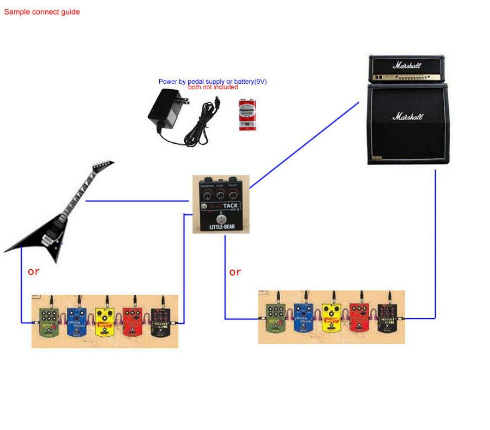 Gitarre Bass Distortion Effektor Verzerrerpedal Fuzz HiFi