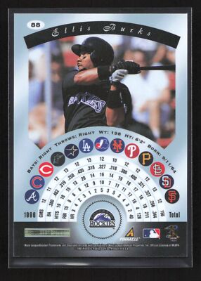 1997 Pinnacle Certified - Ellis Burks #88 Red for sale online | eBay
