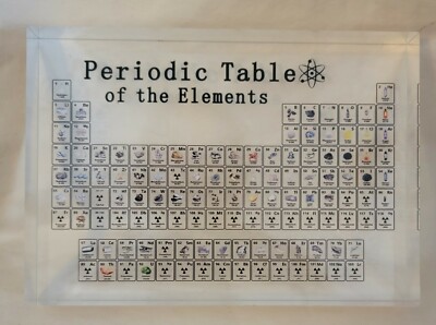 Periodic Table Elements Acrylic Paperweight Detail Chemistry Science Educational