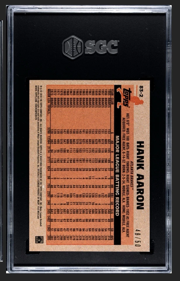 Hank Aaron SGC 10 GEM MINT 2018 Topps ‘83 Design Gold 48/50 POP 1 - Image 3 of 3