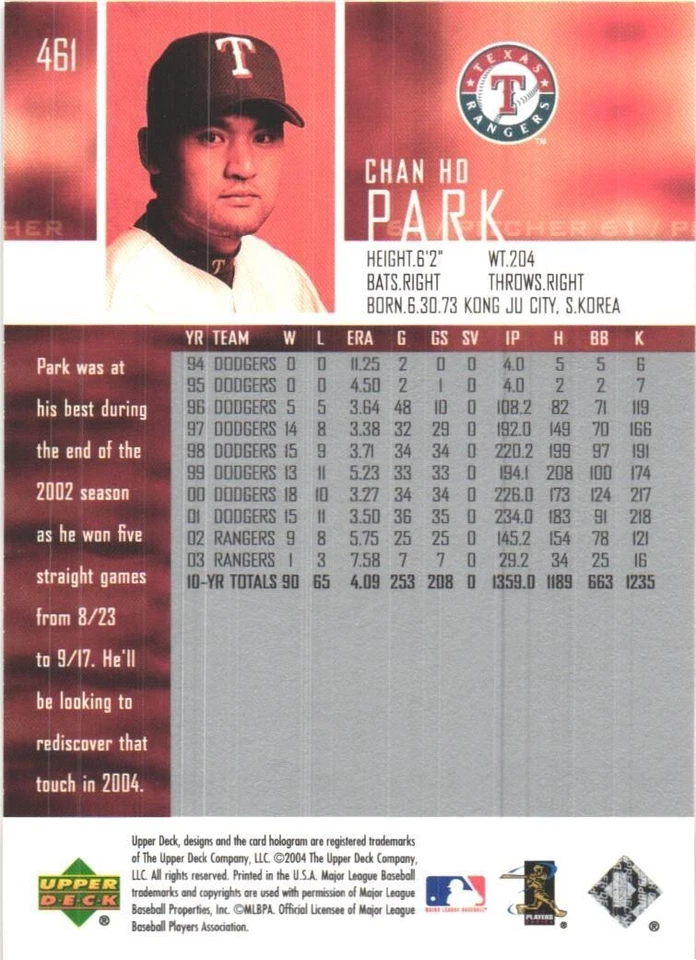 2004 Upper Deck #461 Chan Ho Park Texas Rangers - Image 2 of 2