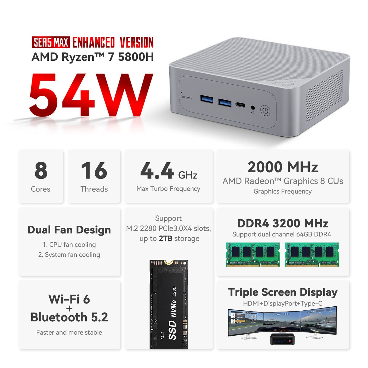 Beelink SER5 MAX 5800H 32GB DDR4、500G Beelink SER5 MAX AMD Ryzen 7 5800H Office Mini PC Win 11