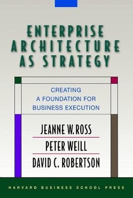 Enterprise Architecture As Strategy