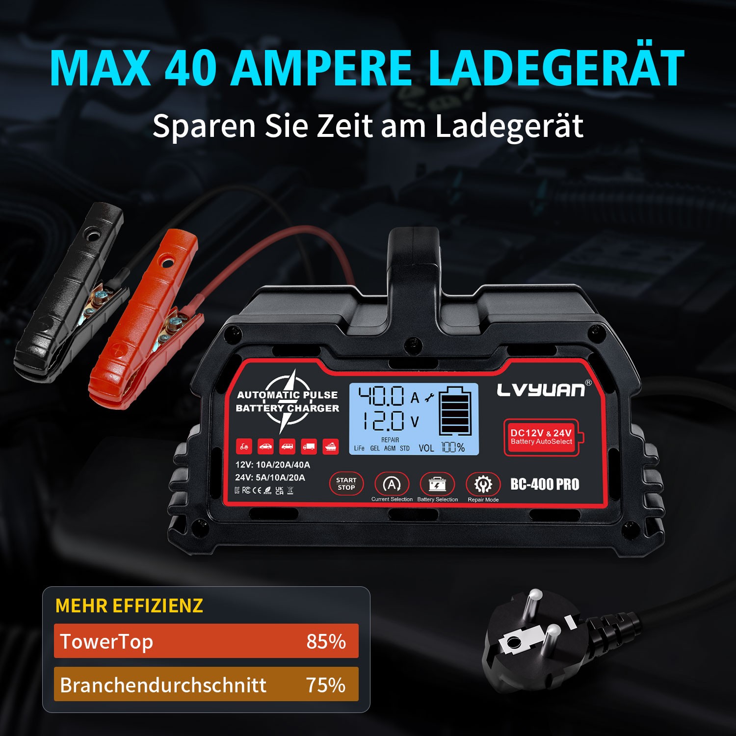 Auto Camion 12V 24V Caricabatterie Intelligente Impulso Riparazione per AGM GEL - Miniatura 4