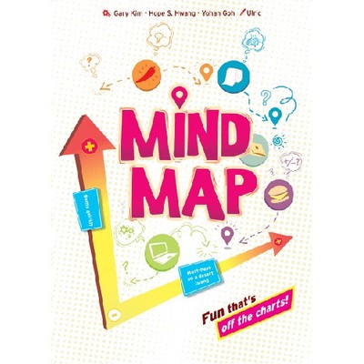 Mind Map Brettspiel - Brandneu Versiegelt