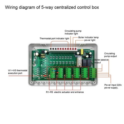  Heating Pump Valve Actuator Controller for Floor Heating System