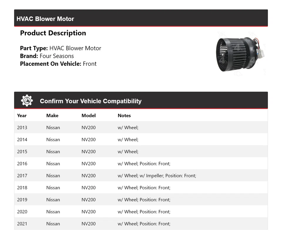 Motor soplador de climatización Nissan NV200 2013-2021 4 estaciones 2014 2015 2016 2017 2018 Foto 2 de 4