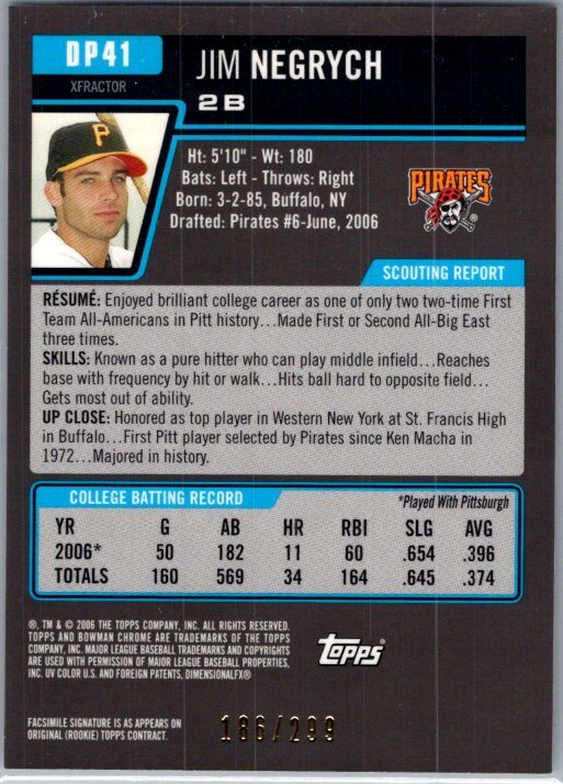 2006 Bowman Draft Picks & Prospects #DP41 Jim Negrych Chrome X