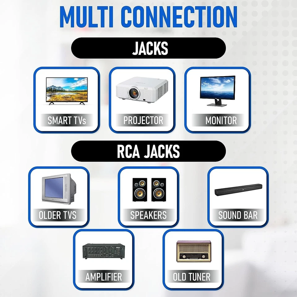 Philips DVD Player for Smart TV. Compatible with CD, DVD, MP3 + Remote Control - Image 3 of 4