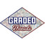 gradedthreads