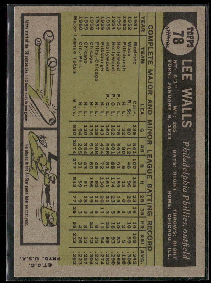 1961 Topps #78 Lee Walls thumbnail 2