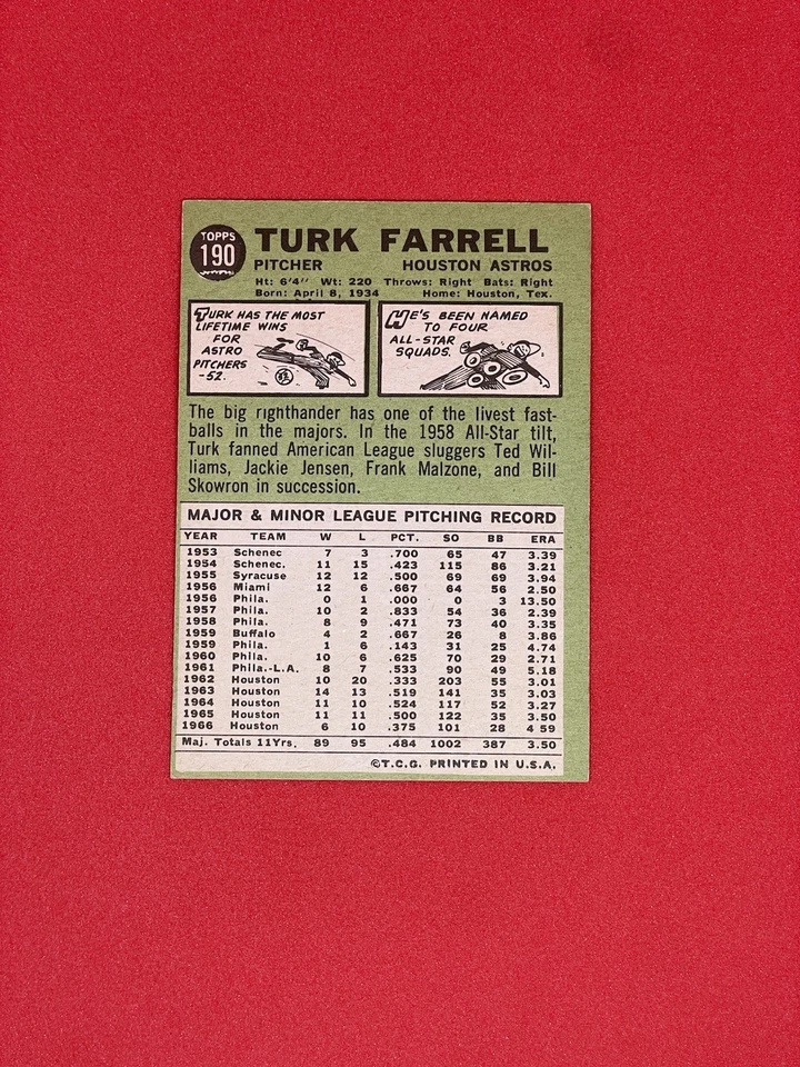1967 Topps - Turk Farrell #190 Print Error OC See Photos For Condition - Image 2 of 2