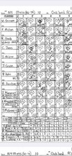 Scoresheet-1973 World Series Gm. #2 NYM 10 v OAK 7 at OAK. CA Sun. 10-14-1973