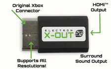 ADAPTADOR ELECTRONXOUT ELECTRON X-OUT XBOX HDMI | NTSC/PAL | ÚLTIMA VERSIÓN V3