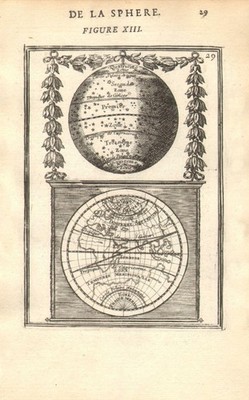 HIMMEL & ERDE. 5 Zonen nach Thales & Pythagoras. MALLET 1683 alte Karte