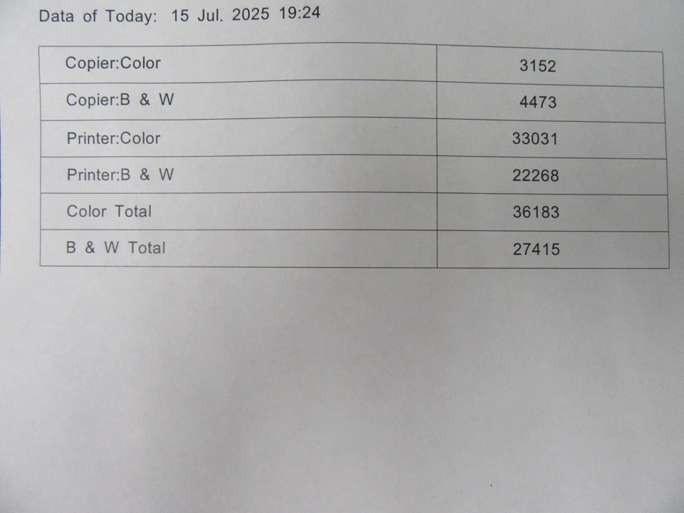 Ricoh MP C307SPF Printer Colour A4, High Toner Up To 100%,  Low Count, WARRANTY - Image 4 of 4