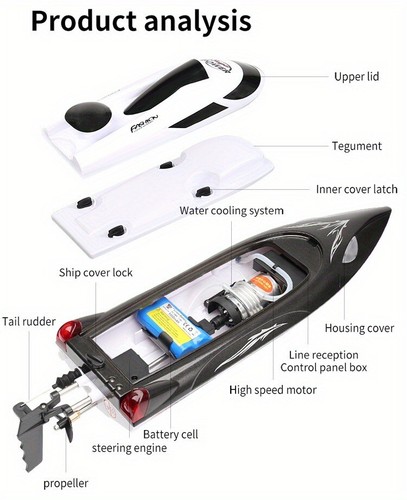 RC High Speed 35km/h Racing Boat, Sealed Waterproof,Can Drag net Huge size ship - Picture 4 of 31