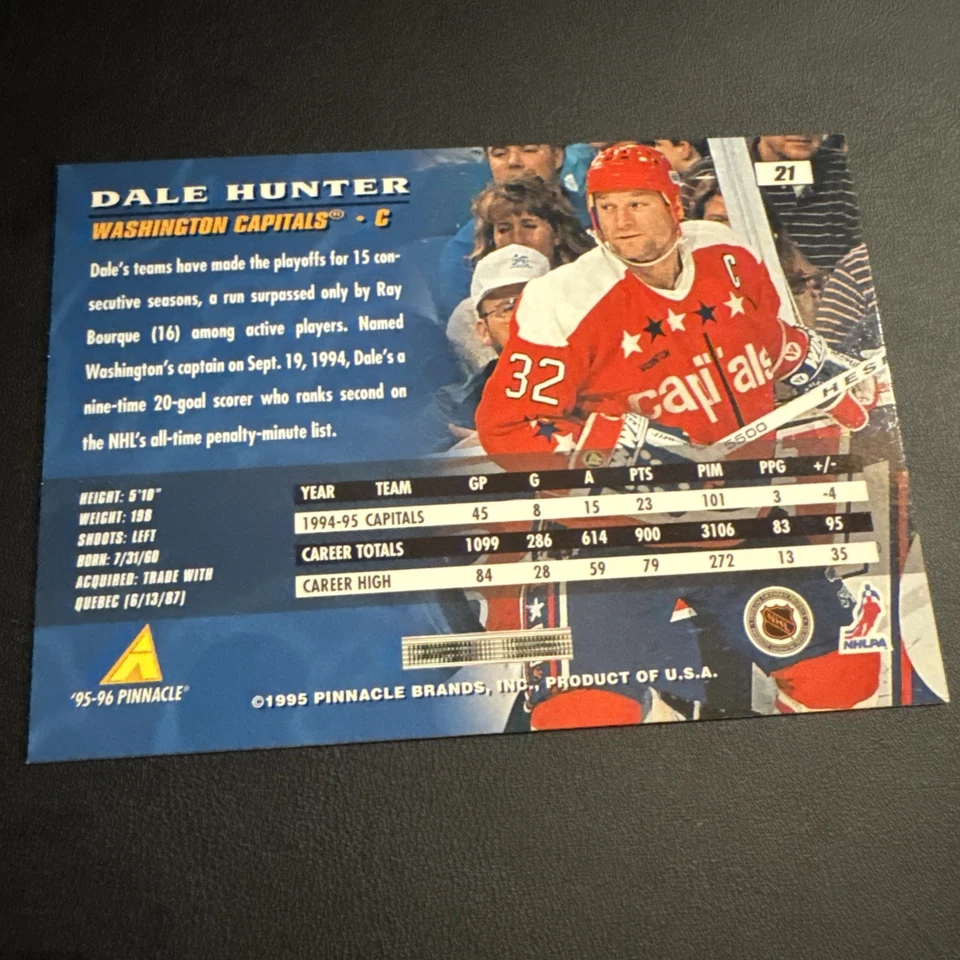 1995-96 PINNACLE RINK COLLECTION HOCKEY CARD DALE HUNTER #21 WASHINGTON CAPITALS - Image 4 of 4