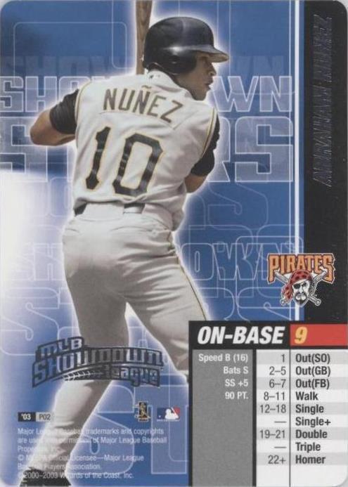 2003 MLB Showdown League Promos - Abraham Nunez #P02 - 1 of 1