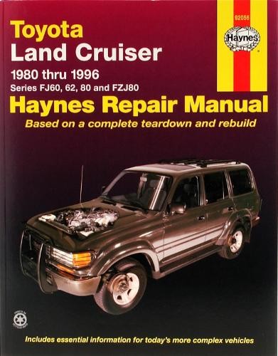 Toyota Land Cruiser (80 - 96) (Tascabile)