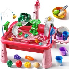 Water Table for Toddlers 3-5- Kids Play Sink with Pump and Running Water, Wat...