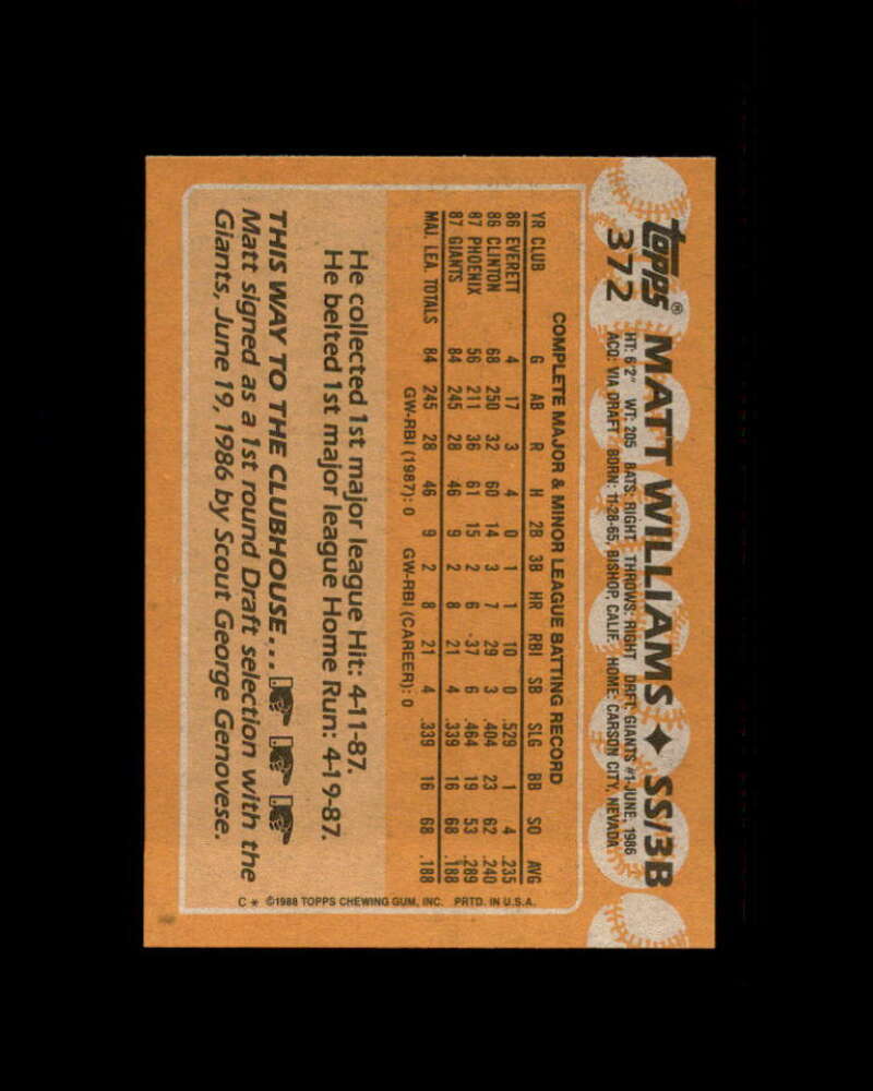 Matt Williams Rookie Card 1988 Topps #372 San Francisco Giants | eBay