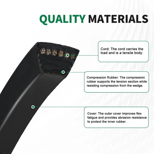 1/2" x 95"OD BELT FOR CRAFTSMAN 42" MOWER DECK BELT 144959 532144959 - Picture 4 of 5