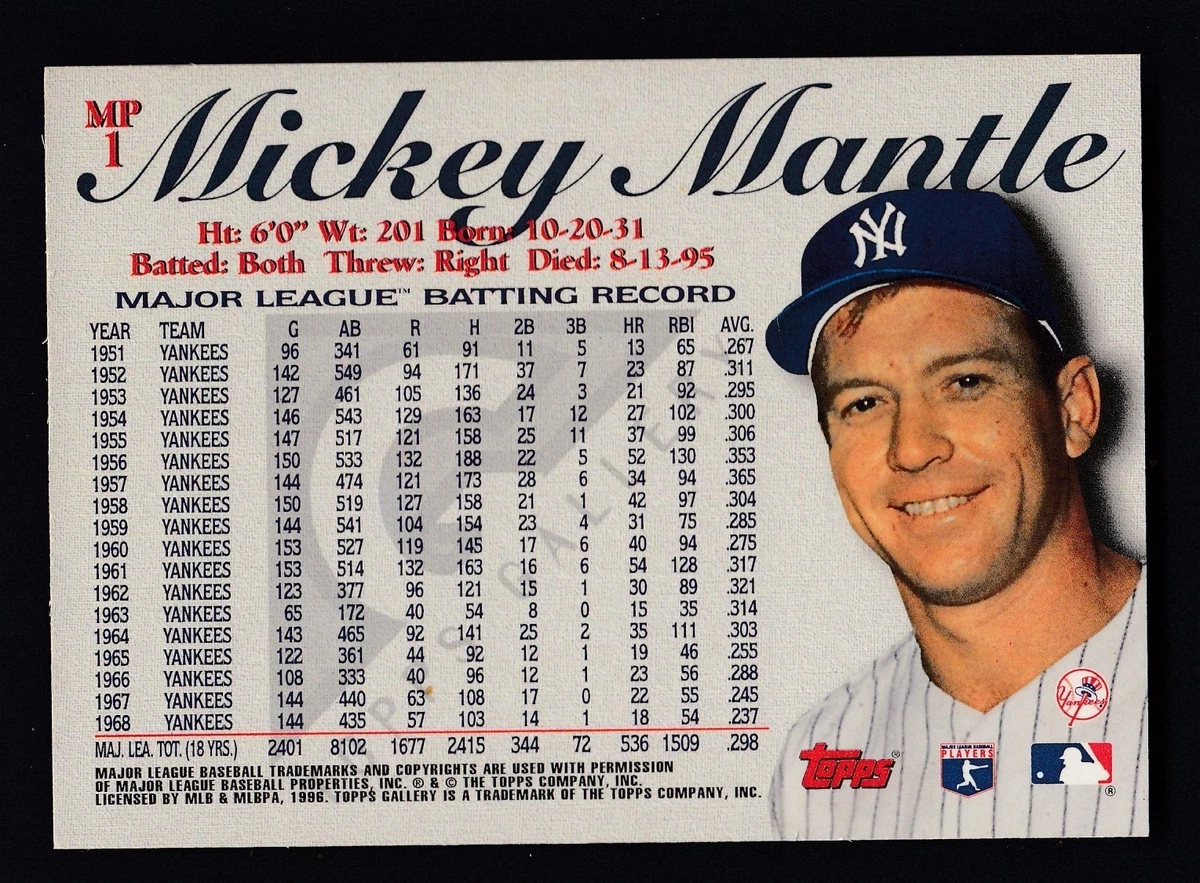  1996 Stadium Club Mantle Baseball Card #MM2 Mickey Mantle :  Collectibles & Fine Art