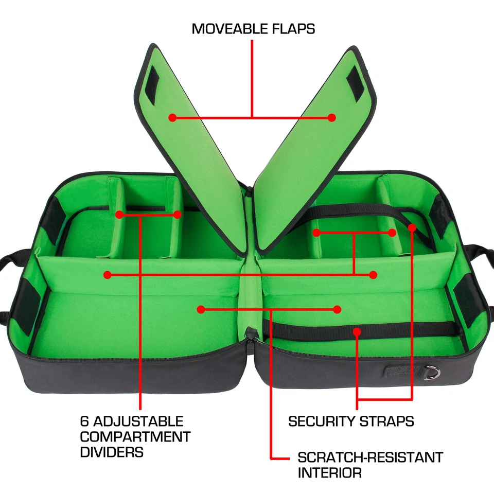 Funda Xbox GEAR EE. UU. - Funda Consola Compatible con Xbox Series X y Xbox Series S Foto 4 de 4