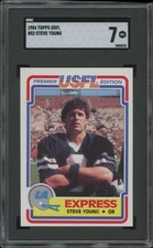 1984 Topps USFL Football Cards 15