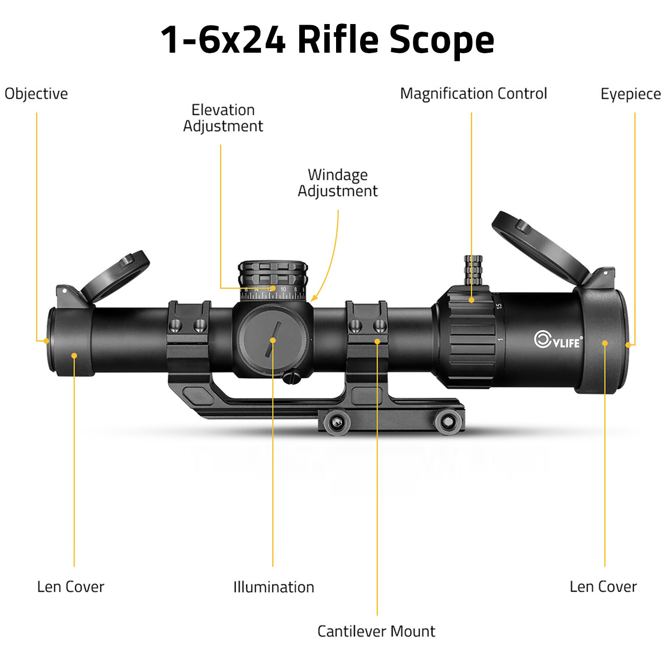 1-6X24 LPVO Rifle Scope Red Illuminated BDC Reticle 223/5.56 .308/7.62 Gun Scope