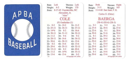 1990 APBA Season - CLEVELAND INDIANS Team Set