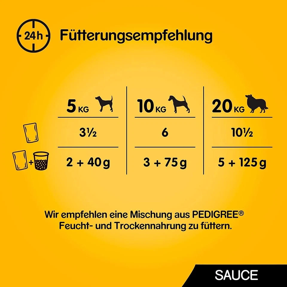 Portionsbeutel Multipack Adult 4 Varietäten in Sauce mit Huhn - Bild 4 von 4
