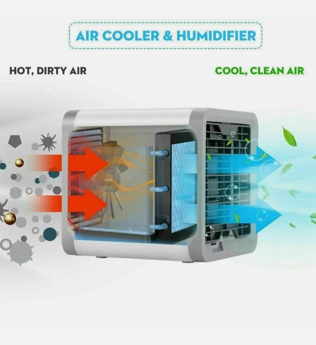 ⭐ARCTIC AIR⭐Evaporative Air Cooler⭐USB Android Cable⭐Water Tank Filled⭐Ene.Effie - Picture 4 of 16