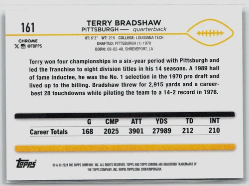 2024 Topps 铬蓝宝石版 #161 Terry Bradshaw - 第 2 张/共 2 张