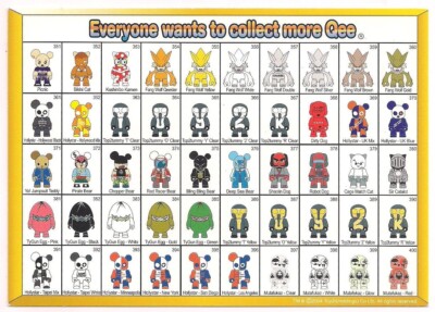 KWUN TONG, KOWLOON HONG KONG Advertising Postcard QEE KEY CHAINS Toy Collectible