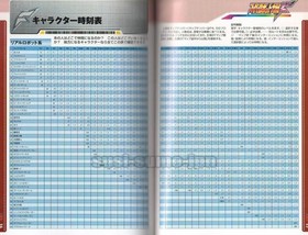 SUPER ROBOT TAISEN F WARS SEGA SATURN SS GAME GUIDE BOOK KEIBUNSHA