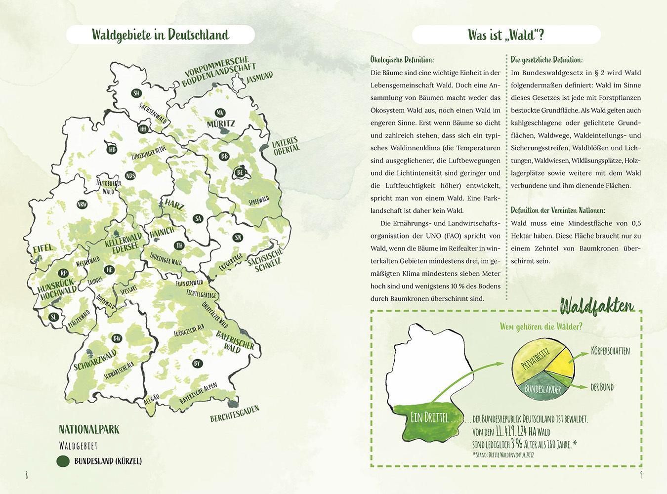 Thumbnail - Reise Know-how Wald-tagebuch Gunda Urban-rump 9783831734498