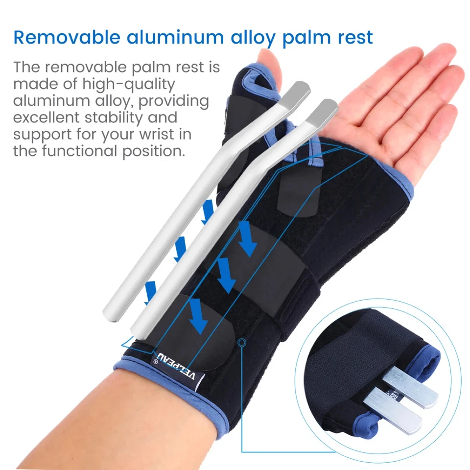 Wrist Splint Medical for Carpal Tunnel Pain, Wrist Brace with Thumb Support US - Image 2 of 4