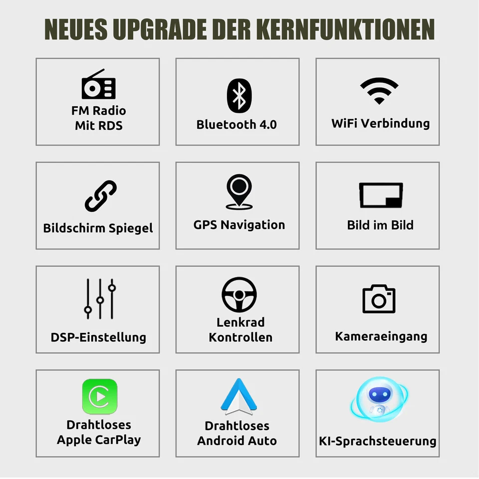 Für VW GOLF 5 6 Plus Touran Polo Caddy EOS 7" Android 12 Autoradio GPS + Kamera  - Bild 4 von 4