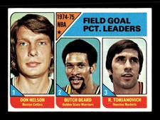 1975-76 Topps #2 NBA Field Goal Pct. Leaders
