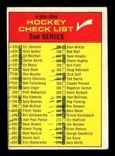 1968-69 OPC O PEE CHEE HOCKEY NHL #61 CHECKLIST 2nd VG-EX 75% MARKED (133-216)